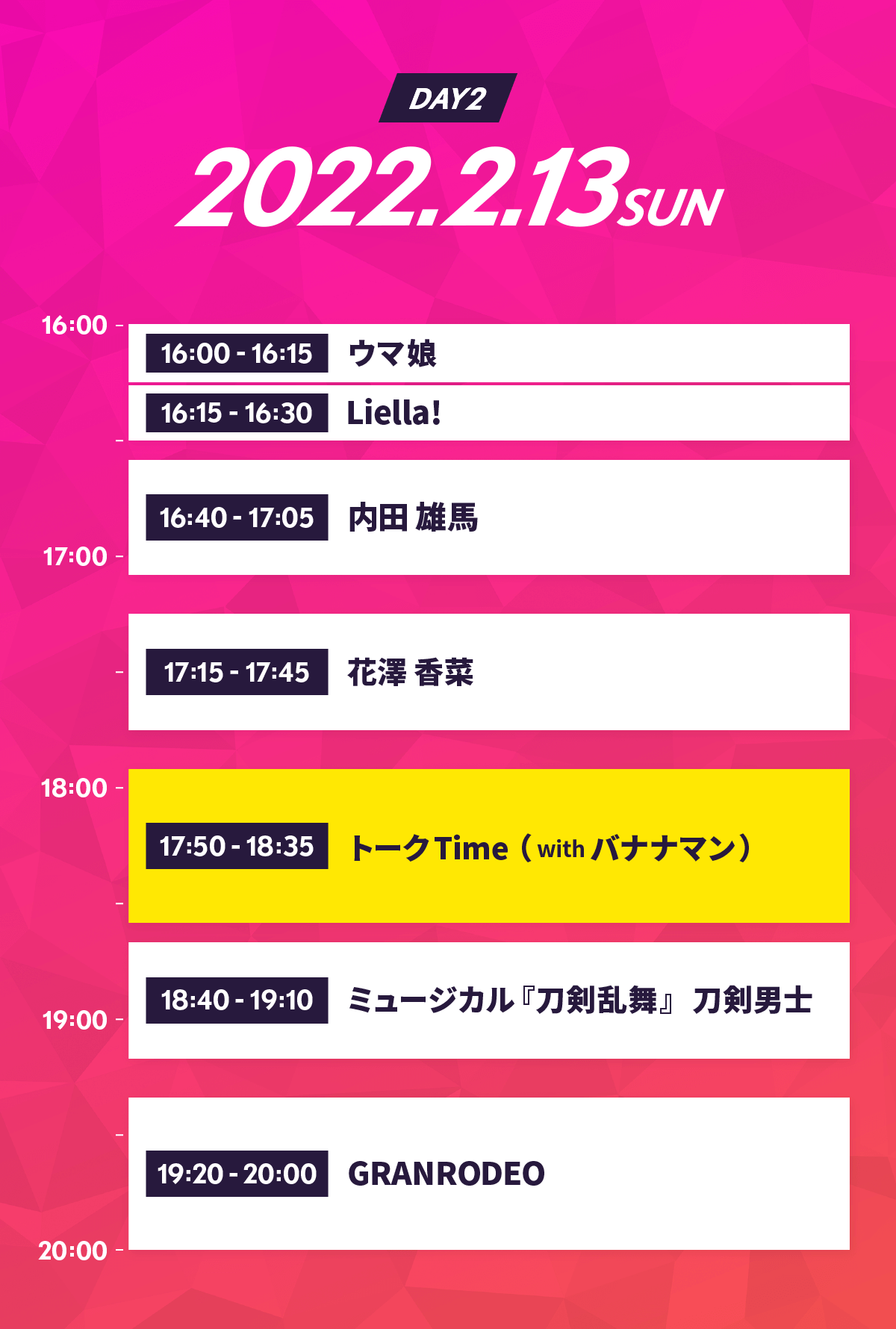 2022.2.13 タイムテーブル