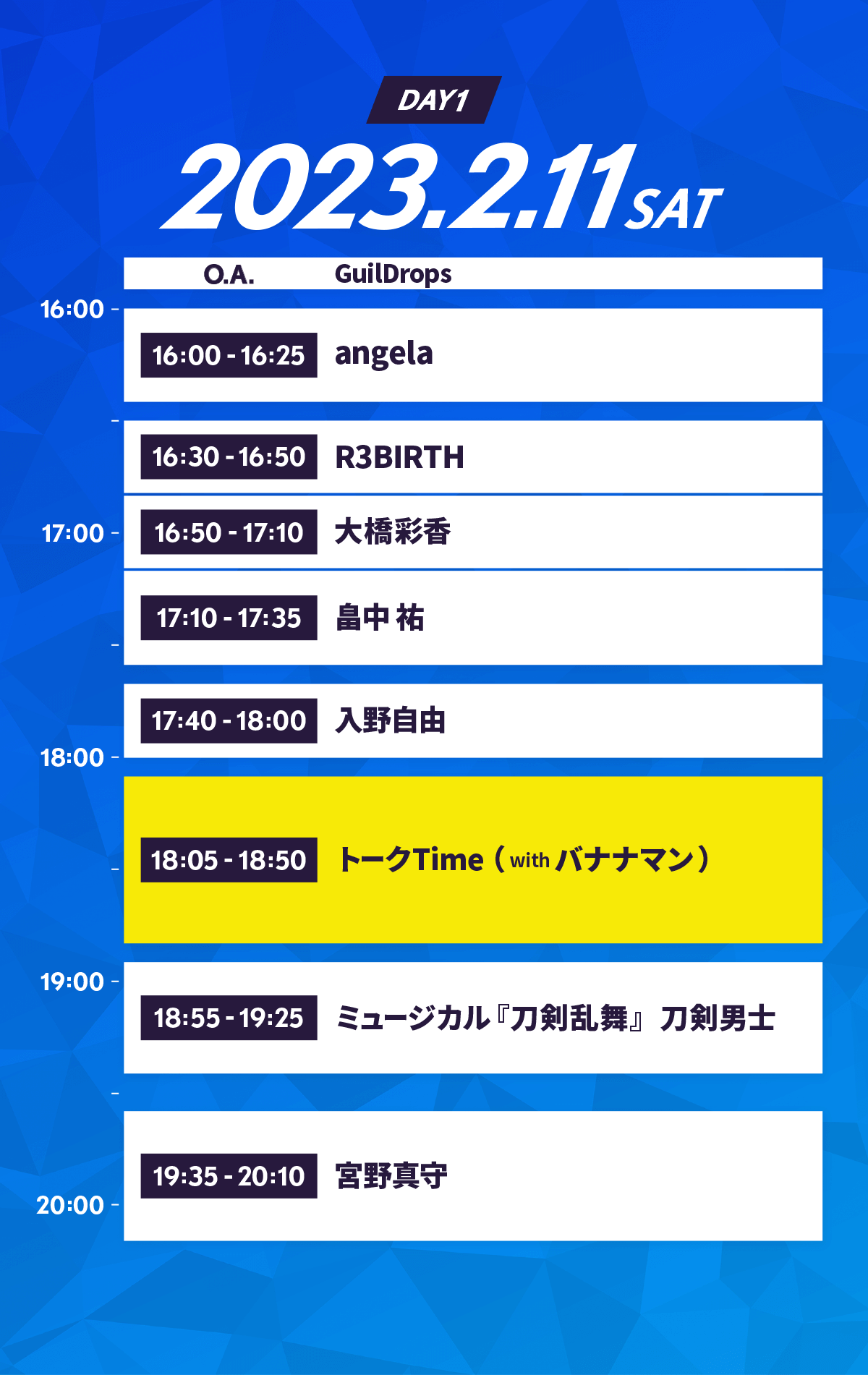 2022.2.11 タイムテーブル