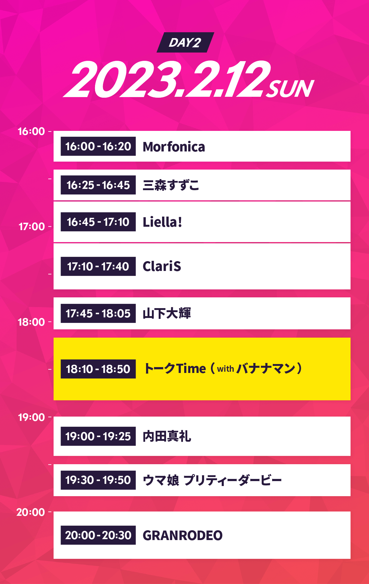 2022.2.12 タイムテーブル